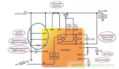 汽車和工業(yè)應(yīng)用中高壓側(cè)驅(qū)動如何破？圖文并茂本文給你正解 