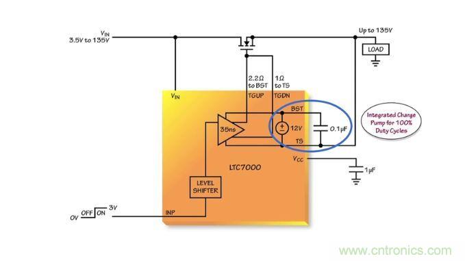 汽車和工業(yè)應(yīng)用中高壓側(cè)驅(qū)動如何破？圖文并茂本文給你正解 