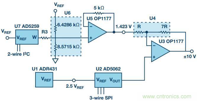 有了這組電路，輕松實(shí)現(xiàn)精密10V輸出