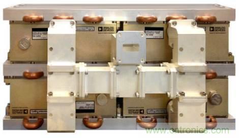 如何在毫米波系統(tǒng)中&ldquo;大顯身手&rdquo;？與ADI一起&ldquo;GaN"吧