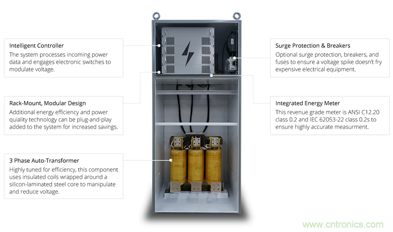 細數2017年幾大電力和能源發(fā)展
