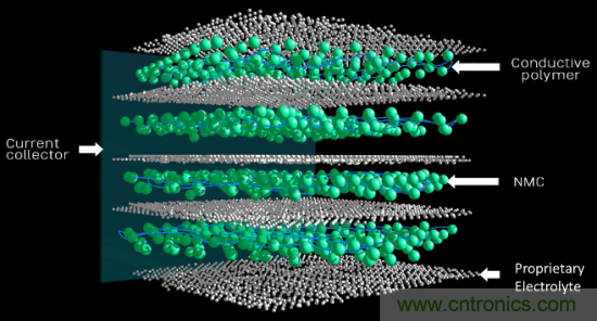 細數2017年幾大電力和能源發(fā)展