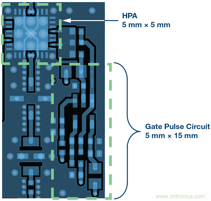 如何設計一種電路讓在200 ns內(nèi)開啟或關閉RF源？