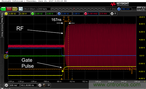 如何設計一種電路讓在200 ns內(nèi)開啟或關閉RF源？