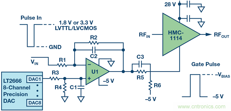 如何設計一種電路讓在200 ns內(nèi)開啟或關閉RF源？