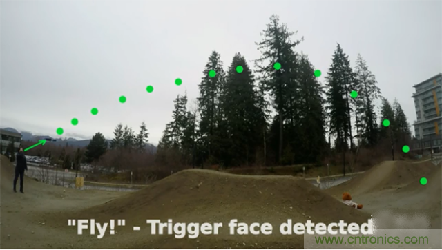 最新控制系統(tǒng)，用臉就能控制無人機(jī)？