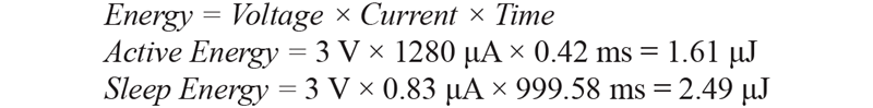 如何為超低功耗系統(tǒng)選擇合適的MCU？攻略在此！