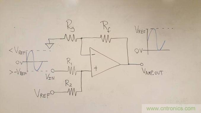工程師博客丨全能ADC，你應(yīng)該這樣用（連載 中）