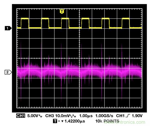 了解開(kāi)關(guān)調(diào)節(jié)器的輸出，加快電源設(shè)計(jì)