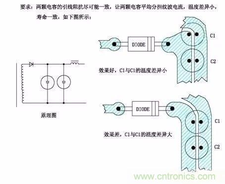 開關電源EMC過不了？PCB畫板工程師責任大了！