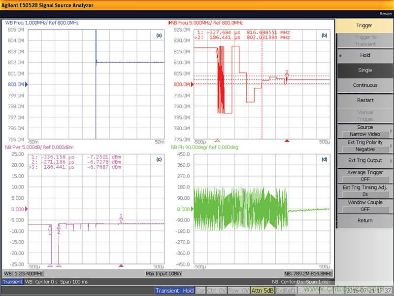 無人飛行器應(yīng)用中基于SDR的高分辨率、低延遲視頻傳輸