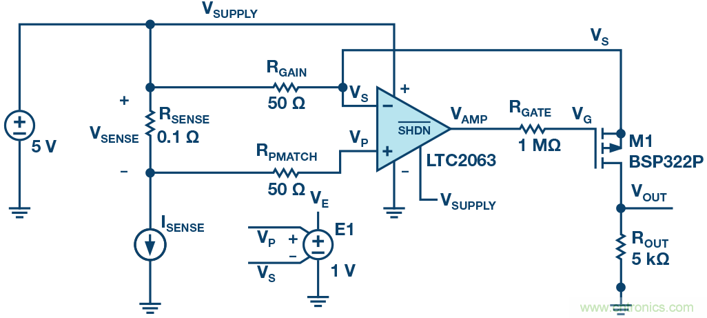 為什么要在 MOSFET 柵極前面放一個(gè) 100 &Omega; 電阻？
