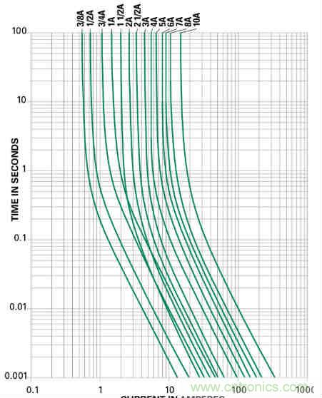 芯?？萍纪瞥鋈轮悄苡?jì)量模組，業(yè)界體積最小