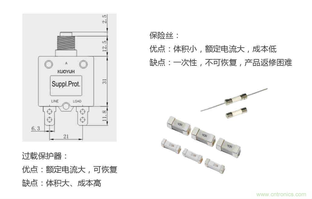 芯海科技推出全新智能計(jì)量模組，業(yè)界體積最小
