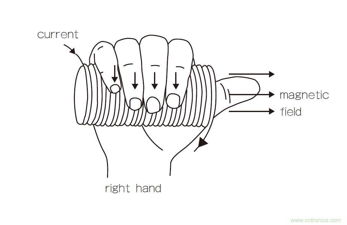 繼電器和螺線管，我在機電產(chǎn)品設計中的有趣故事