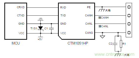 如何提升CAN總線浪涌防護(hù)？