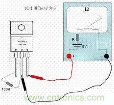 了解MOS管，看這個(gè)就夠了！