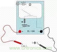 了解MOS管，看這個(gè)就夠了！