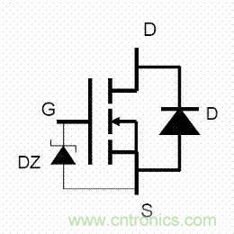 了解MOS管，看這個(gè)就夠了！