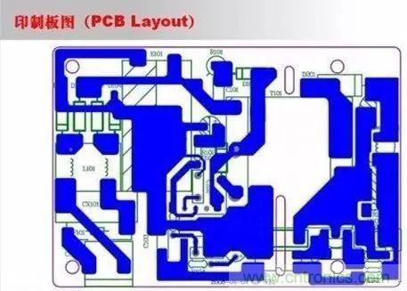 開關(guān)電源設計調(diào)試全過程