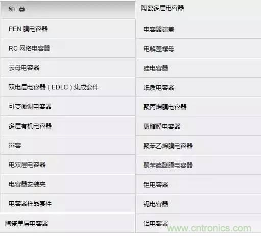 選個(gè)電容而已，有那么難么？
