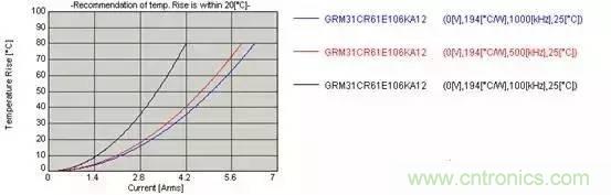 選個(gè)電容而已，有那么難么？