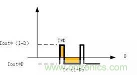 選個(gè)電容而已，有那么難么？