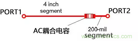 高頻電路設計中，如何應對&ldquo;不理想&rdquo;的電容與電感？