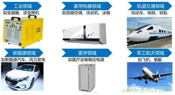 堪稱工業(yè)中的&ldquo;CPU&rdquo;：IGBT，中外差距有多大