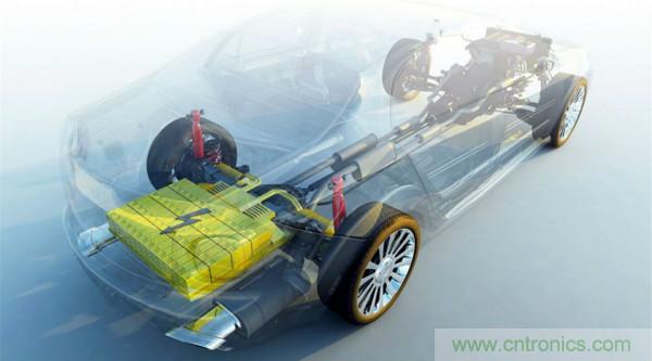 ADI 最新系統(tǒng)方案，解決新能源汽車電源問題