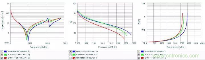 了解電容，讀這一篇就夠了