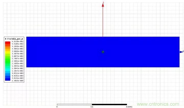 了解電容，讀這一篇就夠了
