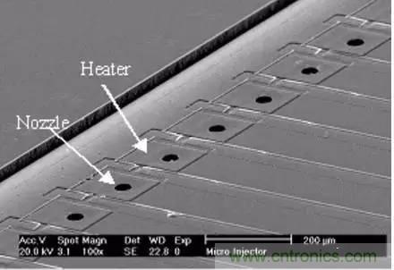從原理到制造再到應用，這篇文章終于把MEMS技術(shù)講透了！