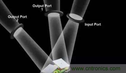 從原理到制造再到應用，這篇文章終于把MEMS技術(shù)講透了！
