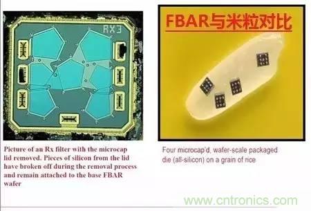 從原理到制造再到應用，這篇文章終于把MEMS技術(shù)講透了！