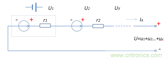 高一致性電芯才是王道，剖析電池系統(tǒng)&ldquo;均衡&rdquo;本質(zhì)