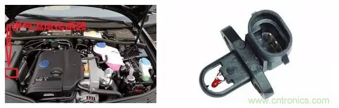 汽車上這些傳感器，你真的了解嗎？