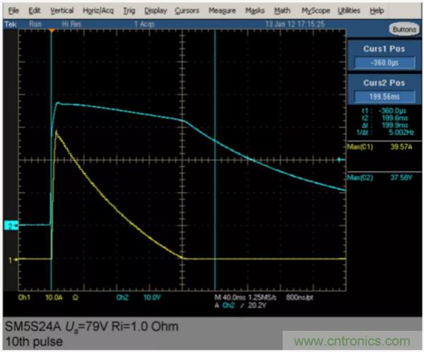 汽車拋負(fù)載測(cè)試新舊 ISO標(biāo)準(zhǔn)有何不同？