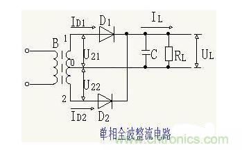 解析單相、三相，半波、整波整流電路