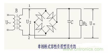 解析單相、三相，半波、整波整流電路