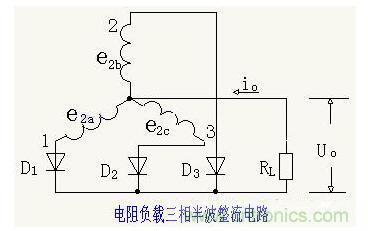 解析單相、三相，半波、整波整流電路