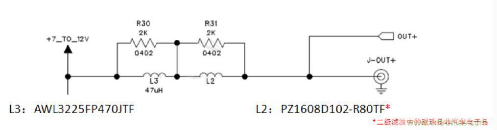 摸不透的EMC？四大實(shí)例幫你快速完成PoC濾波網(wǎng)絡(luò)設(shè)計(jì)