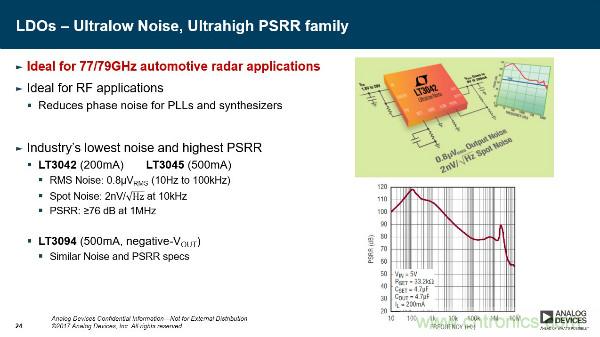 電源創(chuàng)新緊貼這些熱門應(yīng)用，一起來給趨勢和新技術(shù)劃重點