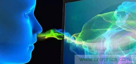 仿生傳感器的定義、原理、分類及應(yīng)用