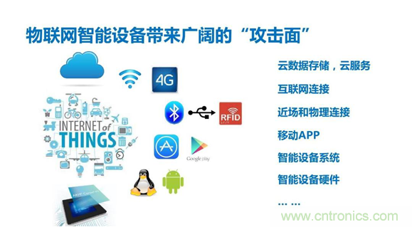 物聯(lián)網(wǎng)時(shí)代來臨，測(cè)試測(cè)量廠商如何出招？