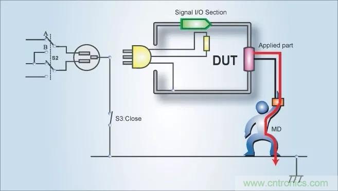 別再把&ldquo;泄露電流&rdquo;與&ldquo;耐壓漏電流&rdquo;混淆了！