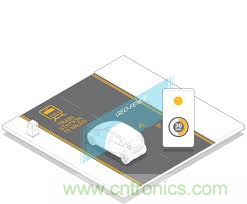 英國王子親率展團(tuán)參展&ldquo;互聯(lián)網(wǎng)+&rdquo;博覽會(huì)，一展雄厚科技實(shí)力