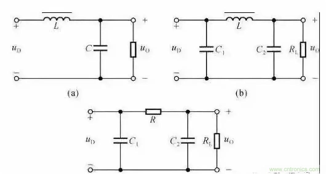 濾波電路基本概念?、原理、分類、作用及應(yīng)用案例