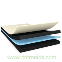 運(yùn)動(dòng)手表、運(yùn)動(dòng)相機(jī)，智能可穿戴的路在何方？ 德莎新品熱熔膠系列&mdash;抗溶劑、抗化學(xué)腐蝕