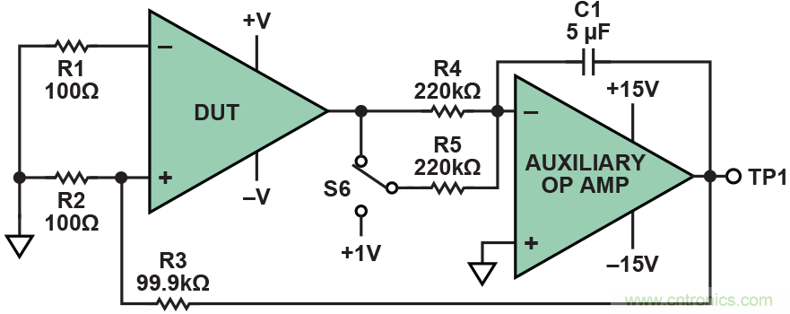 干貨 | 技能Get&radic;，簡簡單單測量運算放大器